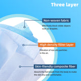 SfAVEreak Face Mask Disposable for Dust Air Pollution Protection, Blue ( Pack of 50 )